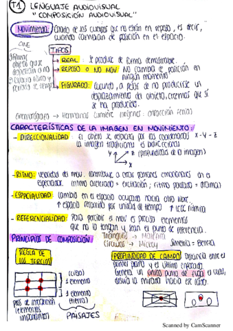 t1- 2y3 lenguaje audiovisual.pdf