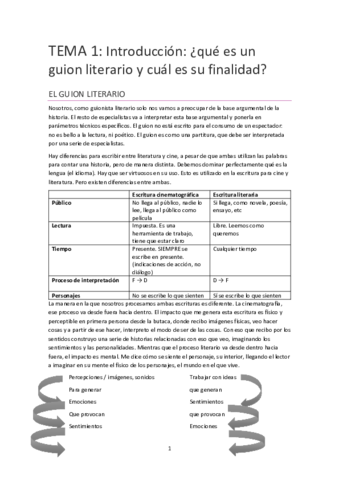 Temario Guion.pdf