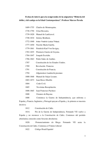 Miniatura del documento Fechas de interés para la compresnsión de la asignatura.pdf