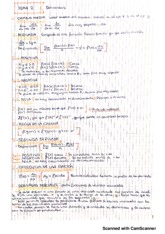Matemáticas Fivos Panetsos Tema 2- Derivadas.pdf