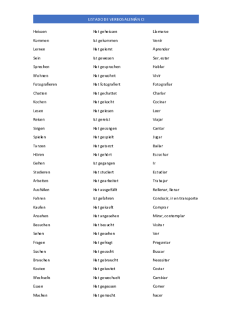 VERBOS ALEMÁN CI.pdf