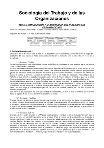 2. Sociología .pdf