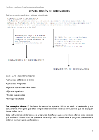 hardware y software 1.pdf