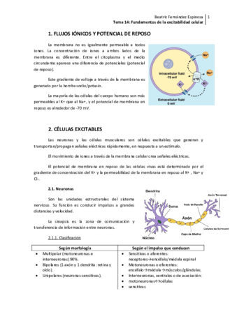Tema 14_ Excitabilidad celular.pdf