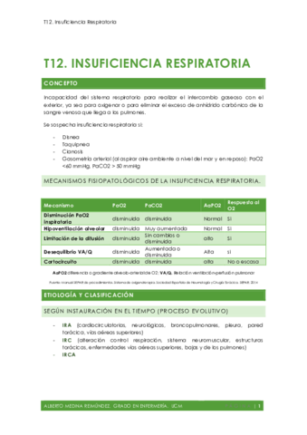 T12. Insuficiencia Respiratoria.pdf