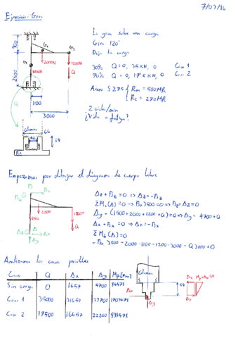 MAQ_E2.pdf