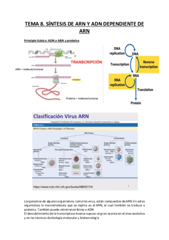 Síntesis de ARN-ADN Dependiente de ARN.pdf