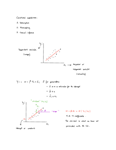 Regression with ordinary least square.pdf