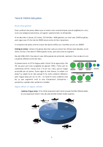 Tema 8 ictio.pdf
