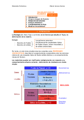 T4.2.Viscoelasticidad.pdf