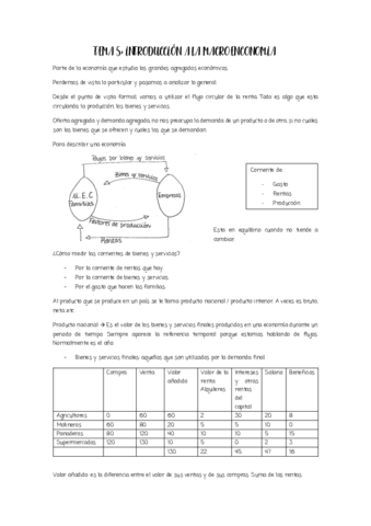 TEMA 5 - INTRODUCCIÓN A LA MACROENCONOMIA IMPRIMIR.pdf