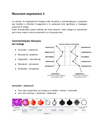 Recursos expressius 3.pdf