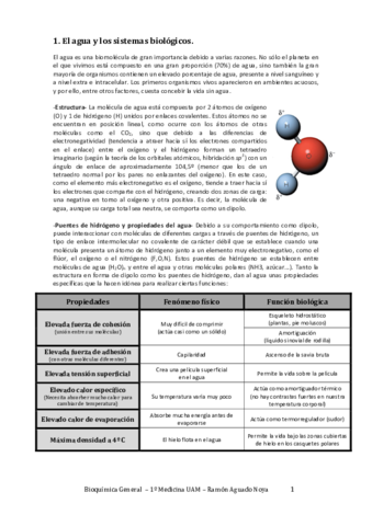 Bioquímica General.pdf