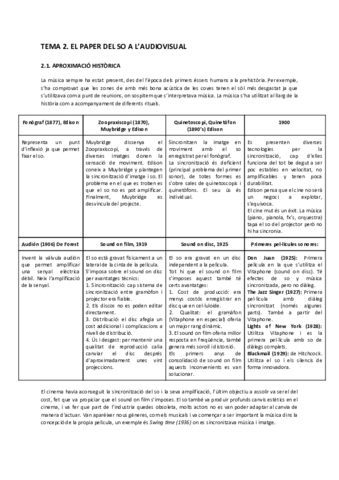 TEMA 2. El paper de so a l'audiovisual.pdf