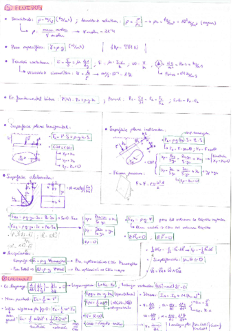 Formulario 2º Parcial.pdf