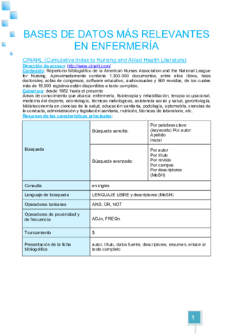 bdd_relevantes_enfermeria.pdf