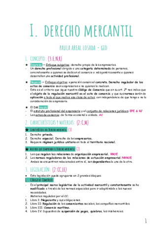 Apuntes Mercantil.pdf