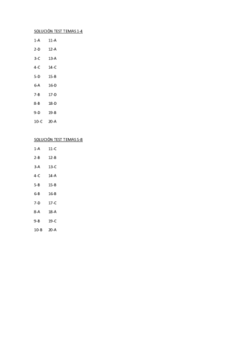 SOLUCIÓN TEST TEMAS 1-8.pdf
