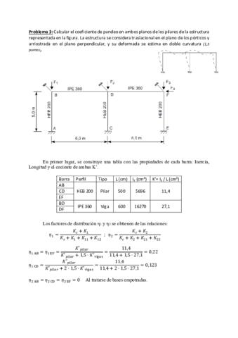 Ejemplo 1 resuelto Problema 3 pandeo porticos.pdf