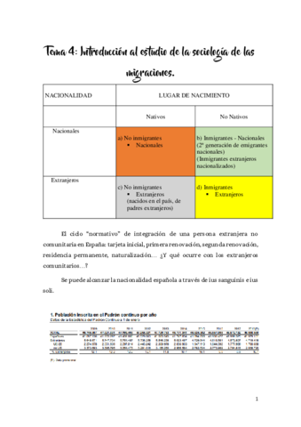 Tema 4 ES.pdf