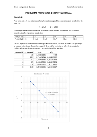 Problemas de cinética formal.pdf
