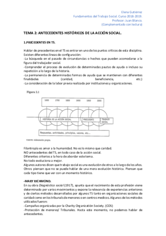 TEMA 2 FUNDAMENTOS.pdf