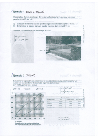 Problemas 2º Parcial - Lámina libre.pdf
