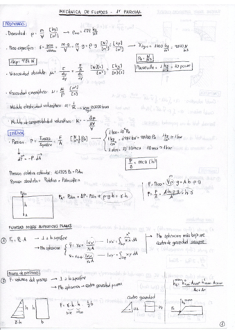 Formulario MF 1r Parcial.pdf