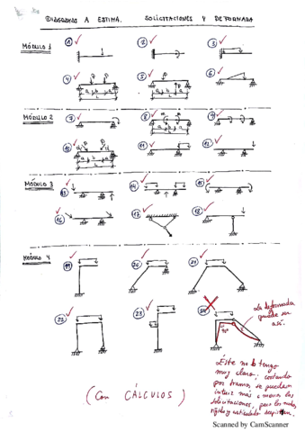 Diagramas a estima y Deformada (CÁLCULOS Y EXPLICACIONES).pdf