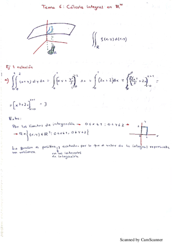 Tema 6 Cálculo(1).pdf