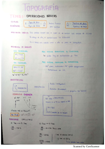 APUNTES TOPOGRAFÍA.pdf