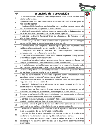 Examen 1 farma.pdf