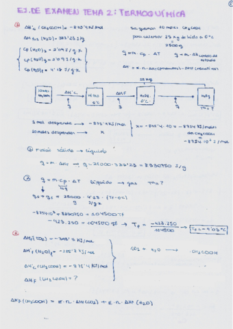 EJERCICIOS DE EXAMEN.pdf