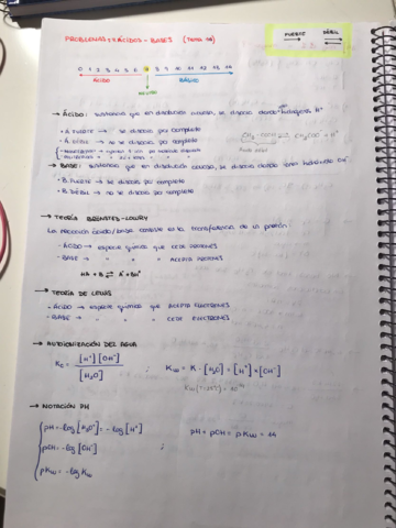 Química - Problemas - Tema 7.pdf