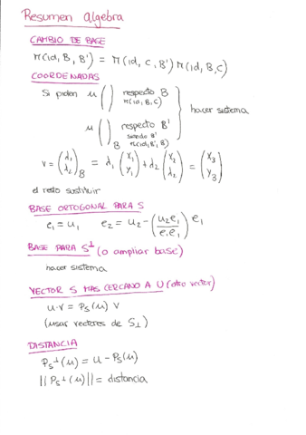 Resumen algebra.pdf