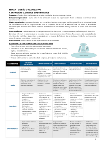 TEMA 4 - Diseño organizativo.pdf