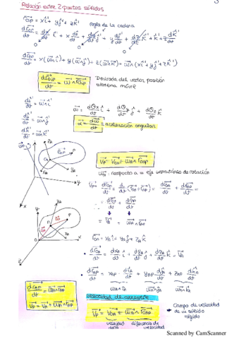 mecanica 1 parcial.pdf