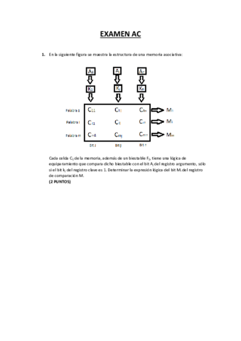 Enunciados y Soluciones Examen AC 2019.pdf