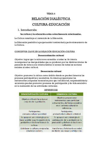 TEMA 4 FUNDAMENTOS.pdf