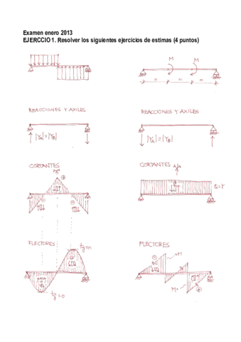 EII_Examen_parcial_2013_SOLUCION.pdf