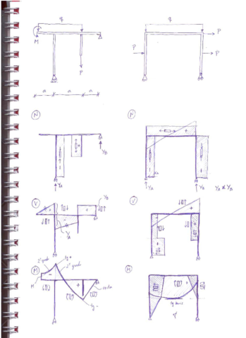 2013-02-01_Examen_EIII_Extraordinario_Febrero_SOLUCION.pdf