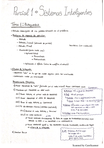 Resumen Tema 1 - Árboles.pdf