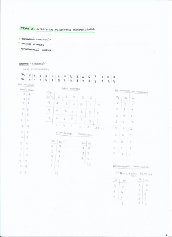 Estadística - Tema 2.pdf
