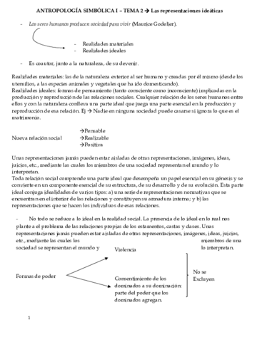 TEMA 2. Antropología simbólica.MODIFICADA.pdf