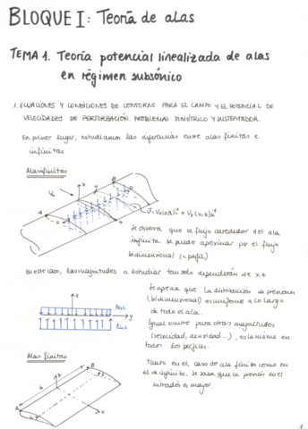 Tema 1 Aerodinámica II.pdf