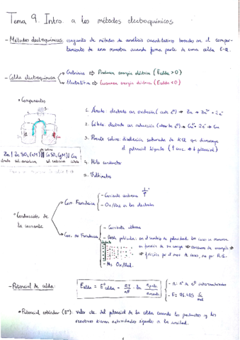 Tema 9. Introducción a los métodos electroquímicos.pdf
