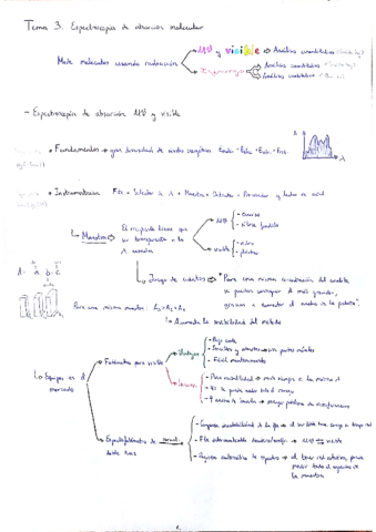 Tema 3. Espectroscopía de absorción molecular.pdf
