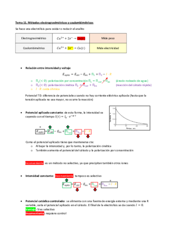 Tema 11. Métodos electrogravimétricos y coulombimétricos.pdf