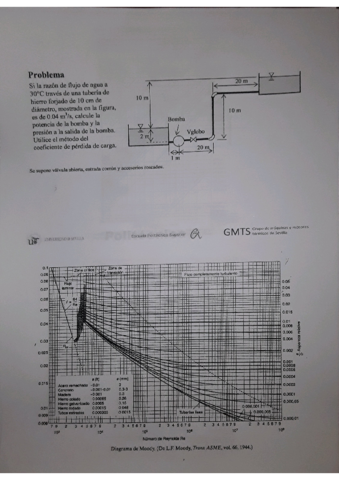 problemas tema 6.pdf