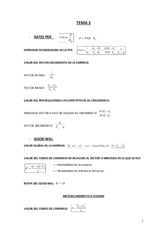 Formulario Inversion y Finanziacion..pdf